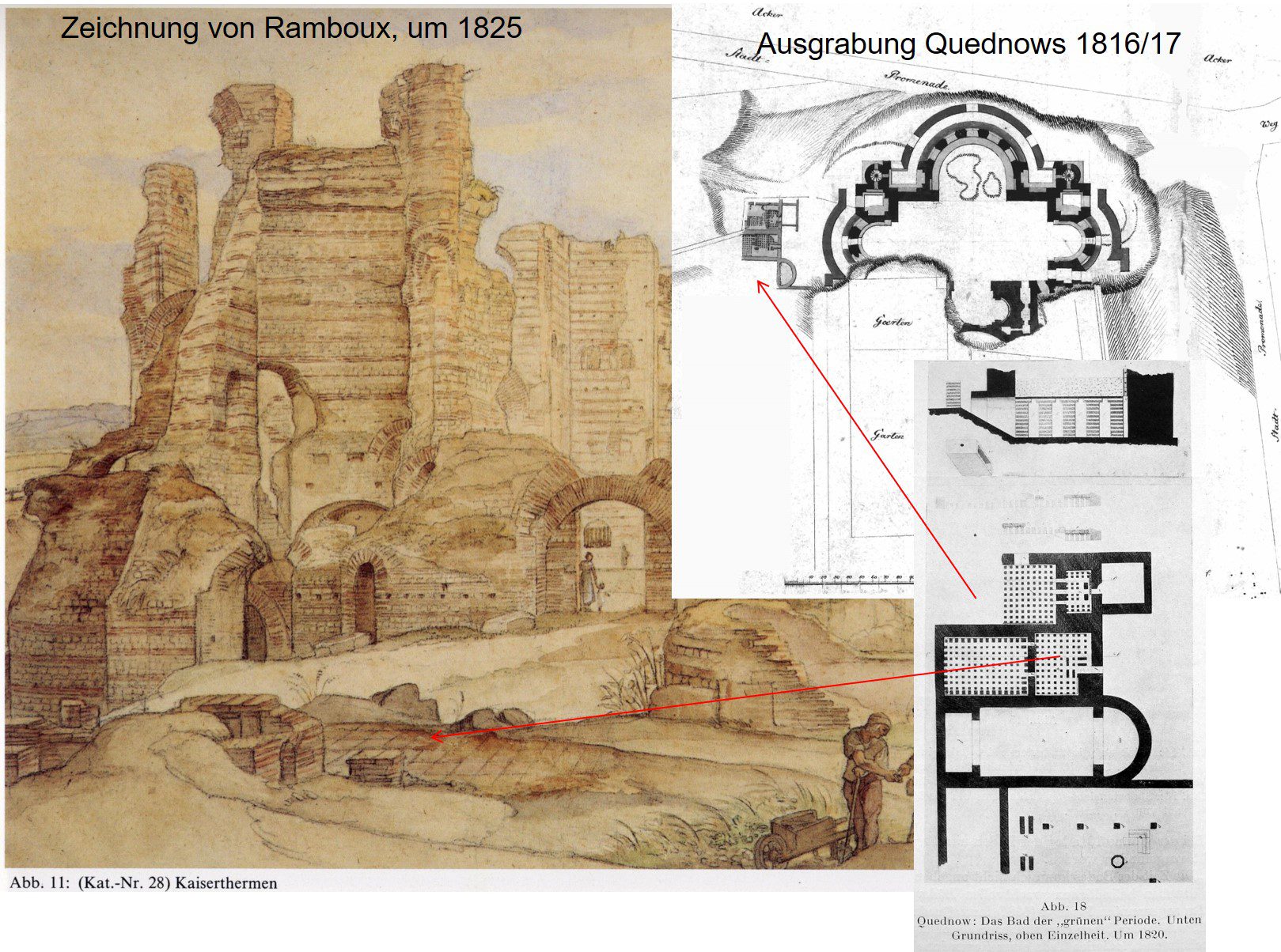 Ausgrabung durch Quednow (19. Jh.)
